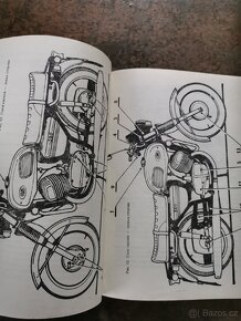 JAWA návod k obsluze 1981 - 2