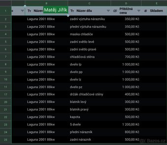 Náhradní díly na auto renault laguna 2001 - 2
