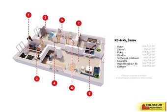Šanov u Znojma, RD 4+kk, novostavba, zahrada, 3 parkovací mí - 2
