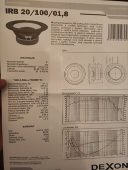 Středový hifi reproduktory. - 2