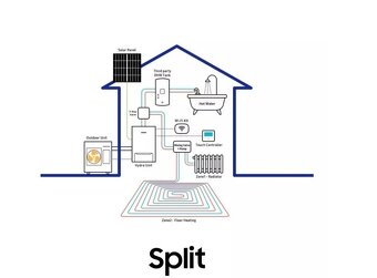 Tepelné čerpadlo Samsung EHS Split 9 kW, 3f, nástěnné - 2