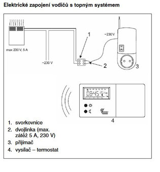 PRODÁNO - AURATON 2005 RTH bezdrátový termostat - 2
