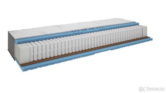 Matrace GOLD S75 DREAMZONE 140x200x26 CM - 40% sleva - 2