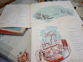 prodám knížky - 2