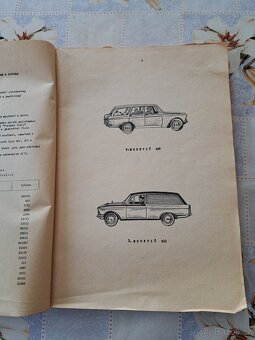 Katalog dílů Moskvič 408 - 2