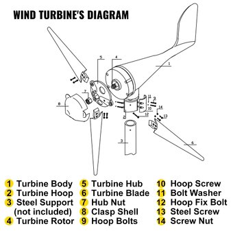 Větrná elektrárna 12V 500W - 2