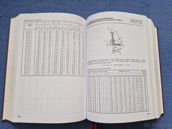 Strojnické tabulky - 6. vydání - 2