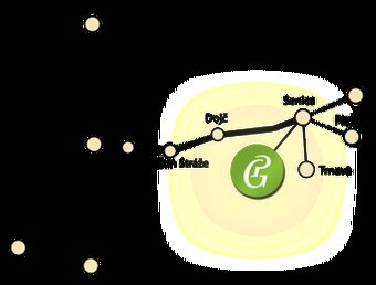 Prodám lukrativní stavební pozemek v PENATI GOLF RESORT - 2