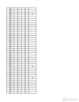Turistické známky - 2