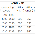 Hlinikové nájezdy 115/32 - skladem - 2