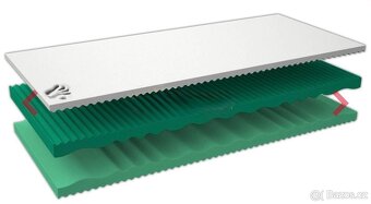 Matrace 200x80 VISCO KOMFORT DUO MEDIUM - 2