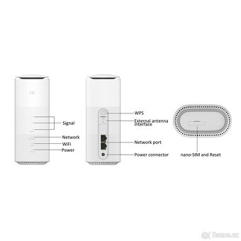 5G Router ZTE MC801A - 2