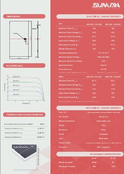 Ohebný lehký solární panel SUNMAN SMF430F-12X12U - 2