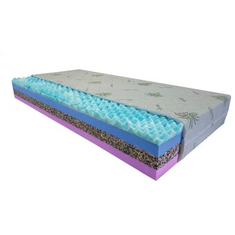 sleva -55% VYPRODEJ matrace MONAKO 7. zón 24CM 90x200 - 2