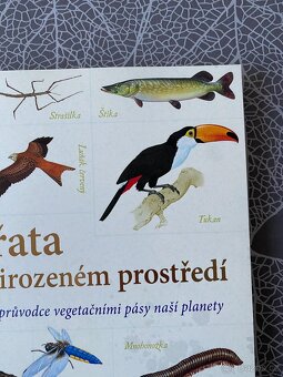 Nová kniha Zvířata v jejich přirozeném prostředí - 2
