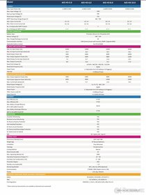 Hybridní měnič Foxess AIO H3-5.0 - 2