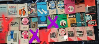 Polytechnická knižnice apod. - 2