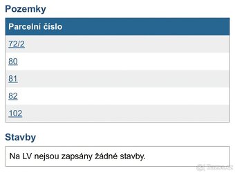 Pozemek Dobříč u Prahy - 2