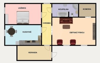 PRODEJ RODINNÉHO DOMU, POTOČNÍ, DOBRÁ VODA U ČB - 2