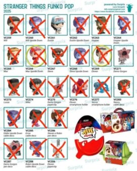 Figurky Stranger Things - 2