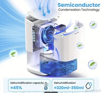 odvlhcovac vzduchu - 2