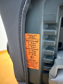 Britax Romer Evolva 1-2-3 SL SICT - 2
