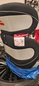 Cybex - 2