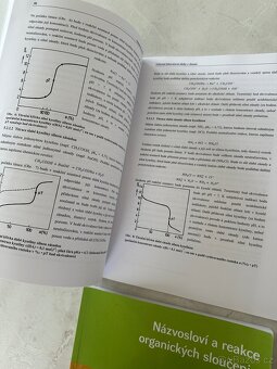 Knihy chemie - 2