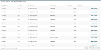 Motor 1.4 VTI 70 kw 8FP 8F01 105 tis km - 2