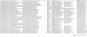 Databáze rakouských firem – 239 000 kontaktů - 2