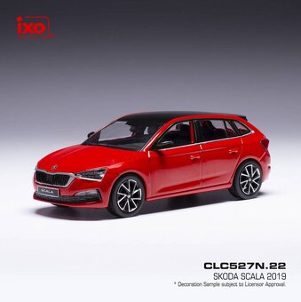 Modely vozů Škoda 1:43 IXO - 2