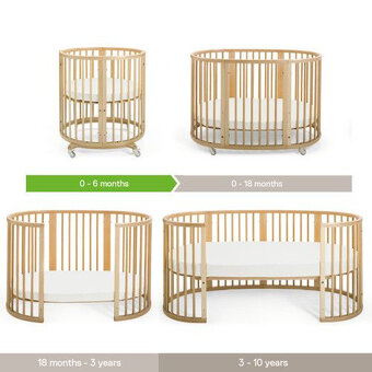 Postýlka STOKKE 3v1 - 2