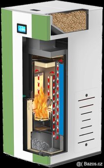 Automatický kotel na pelety - 2