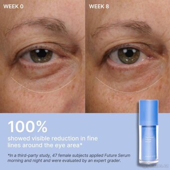 AgeLOC Tru Face Future Serum - 2