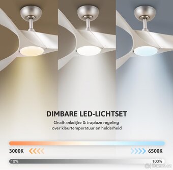 Stropní ventilátor VONLUCE 132 cm se LED světlem - 2