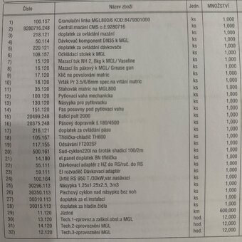 Granulační a peletovací linka MGL 800 - 2