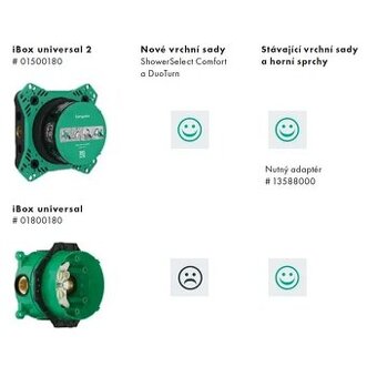 Hansgrohe Adaptér pro iBox universal 2 13588000 - 2