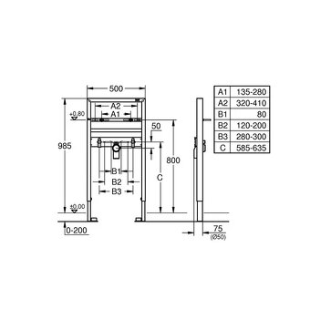 Grohe Rapid SL Modul - 2