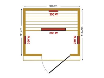Infrasauna Arawa - 2