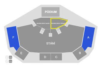 Imagine Dragons: LOOM World Tour 2025, Golden Circle, Prague - 2