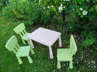 Sestava Mammut ikea - 2