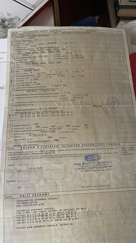 Prodám Ford fokus - 2