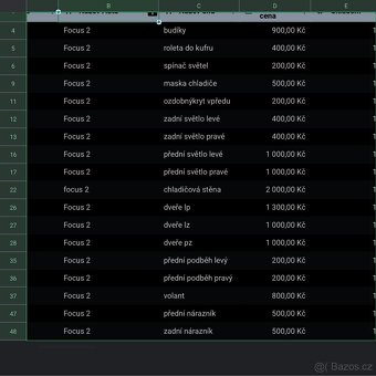 Náhradní díly na ford focus mk 2 - 2