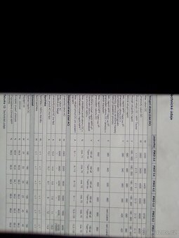 Měnič Kostal Piko 4.2 funkční - 2