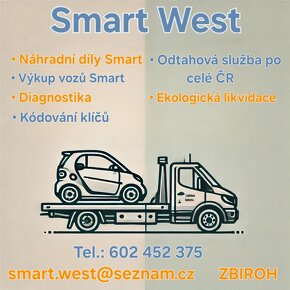 Repro boxy do Smart Fortwo 450 - 2