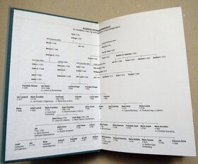 Knížecí život - 2