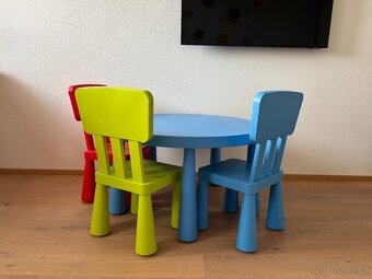 Plastovy nabytek Ikea - 2