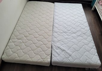 Matrace kupované 9/2025 - 2