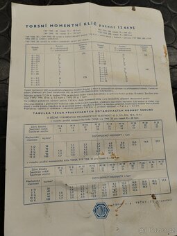 TONA torsni momentní klíč - 2