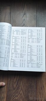 Encyklopedie amerických aut - 2